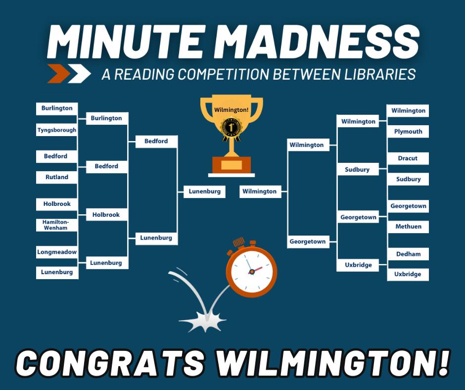 Minute Madness reading competition bracket showing that Wilmington won the final matchup.